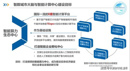 全球特色小镇联盟携手大有数字泰凭实业,助推数字化转型和乡村振兴战略