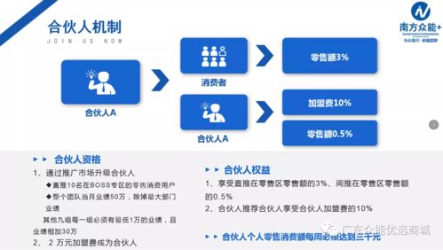 南方眾能 受害者自述一夜暴富的 噩夢